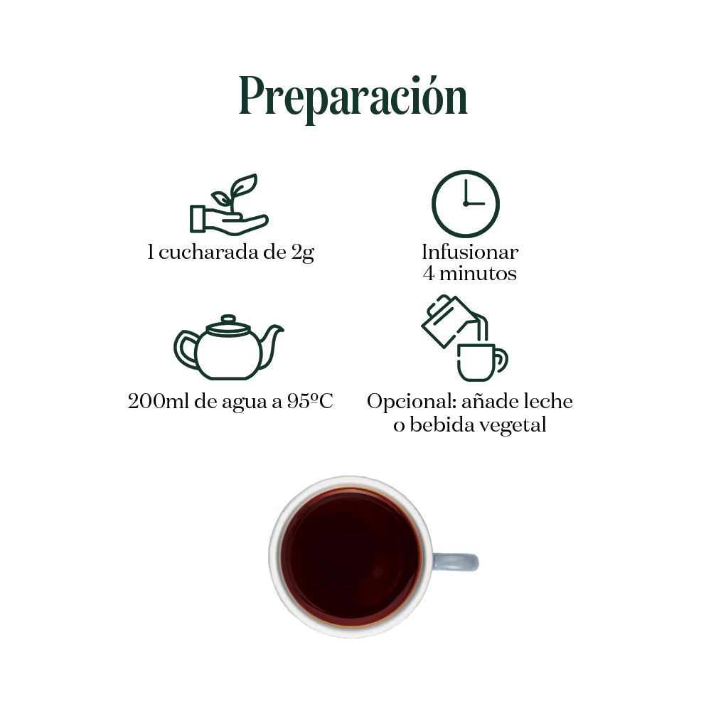 Rooibos Banana Bread