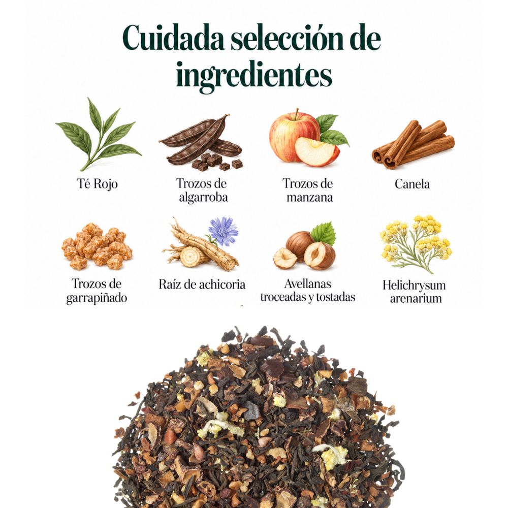 Te Vermell (Pu Erh) Praliné