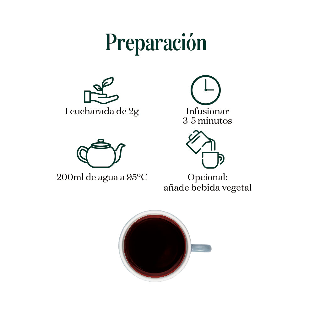 Forest Fruits Pu Erh Tea