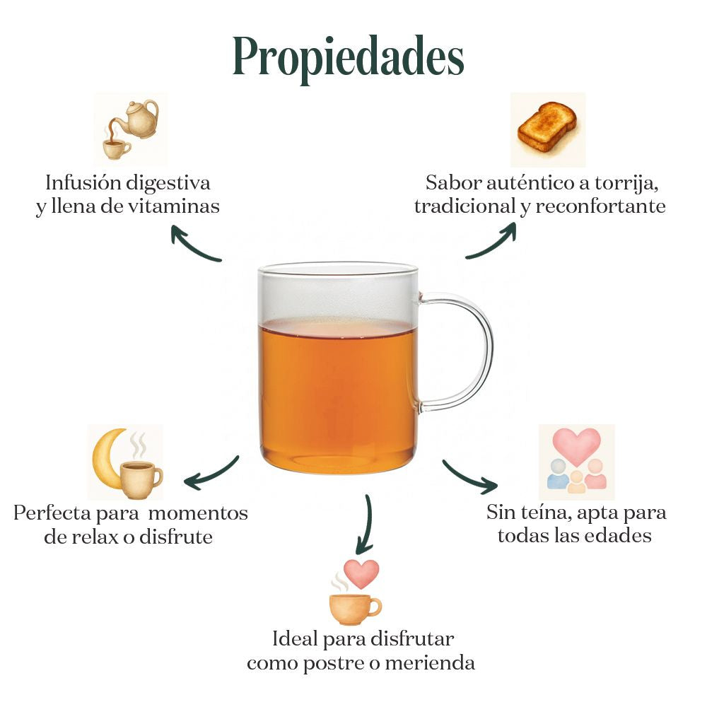 Infusión Classic Torrija