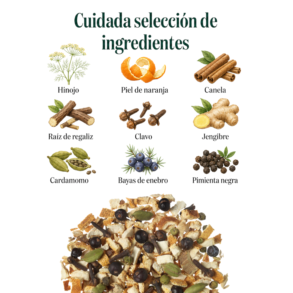 Infusió de Fonoll | Indian Secret