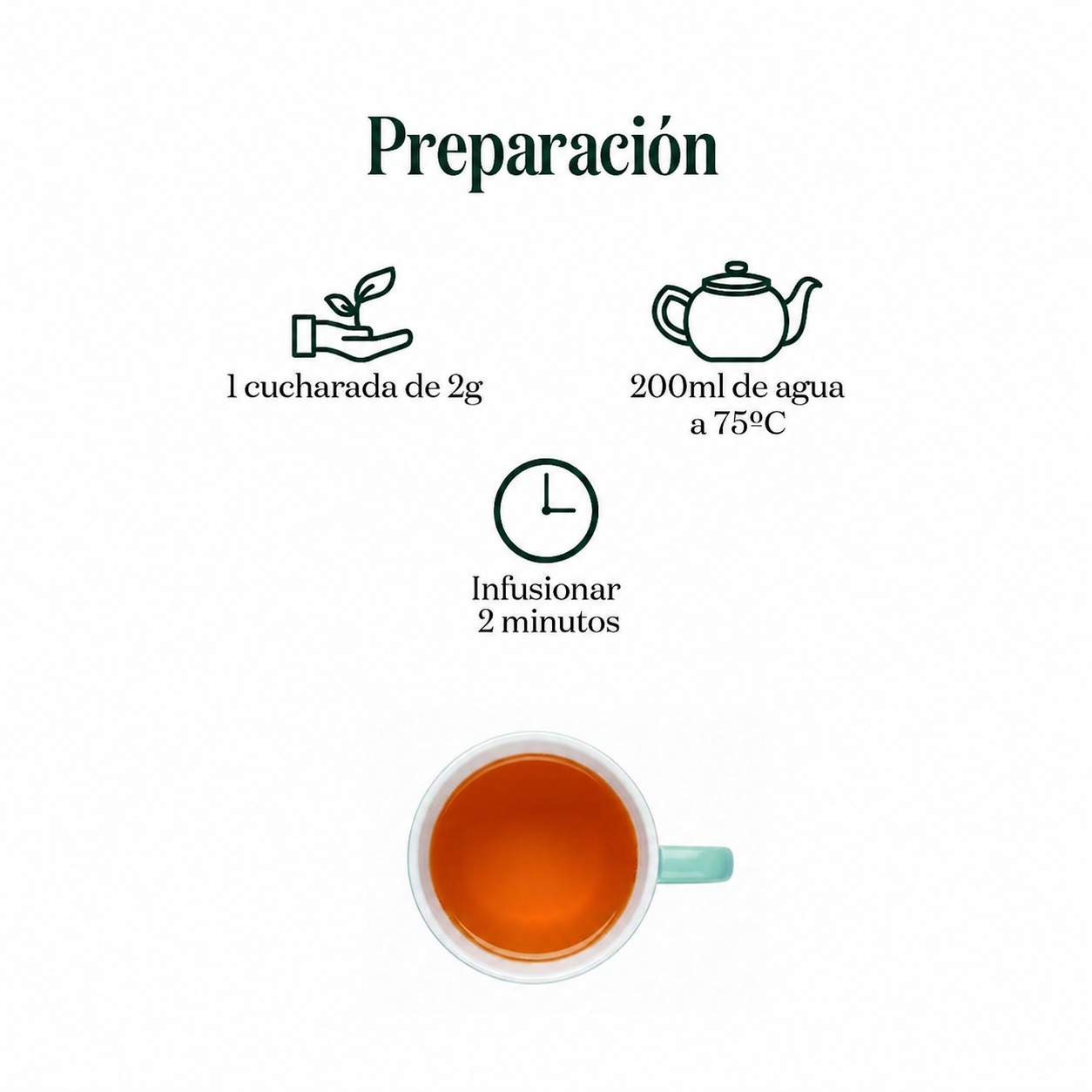 Matcha Gracia Blend Green Tea